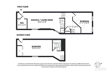 Rented by Anchor Associates