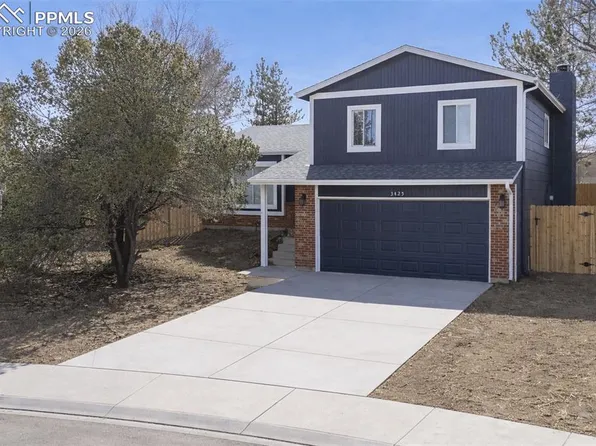 3425 Kirkwood Dr, Colorado Springs, CO 80916