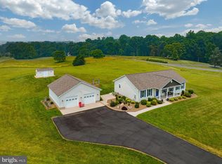 6618 Water View Ln, Mineral, VA 23117