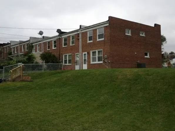 3019 Lorena Ave, Baltimore, MD 21230