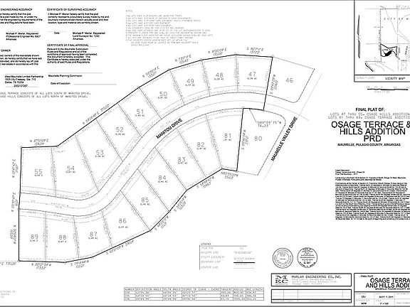 Listed property is Lot 85