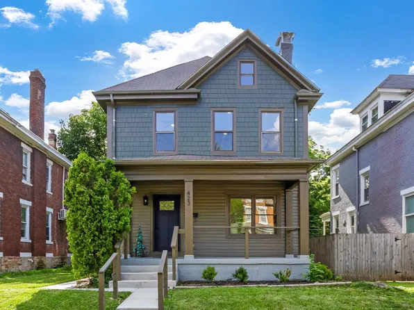423 Stoddart Ave, Columbus, OH 43205