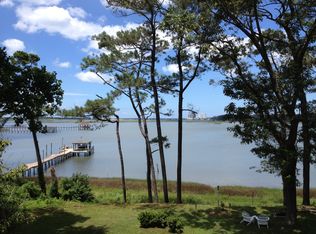 3376 Eagle Nest Point, Virginia Beach, VA 23452