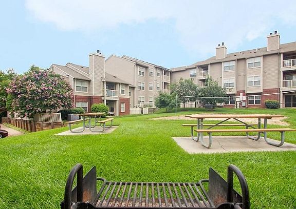 5th image of 1702 Ascot Way