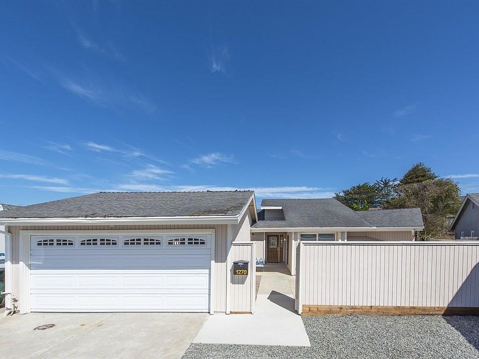 1st image of 1270 Loryn Ln