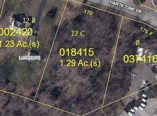 Hartstone Dr, Poughkeepsie, NY 12603