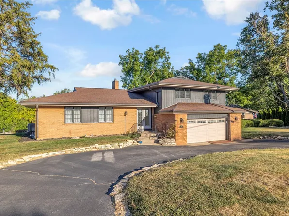 66 Eastmoreland Dr, Decatur, IL 62521