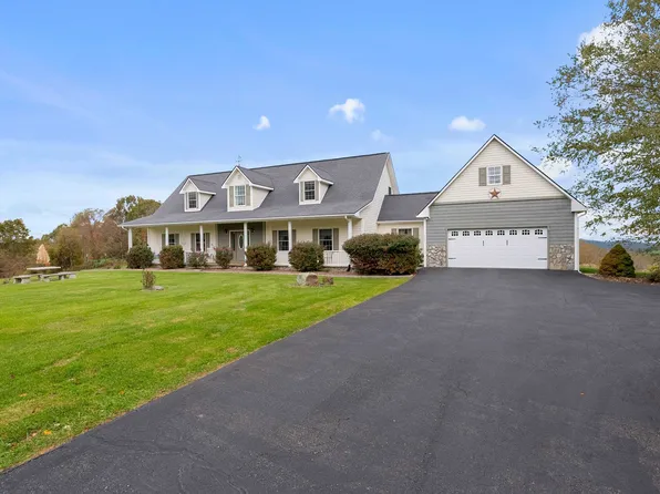 440 E Winds Ln, Galax, VA 24333