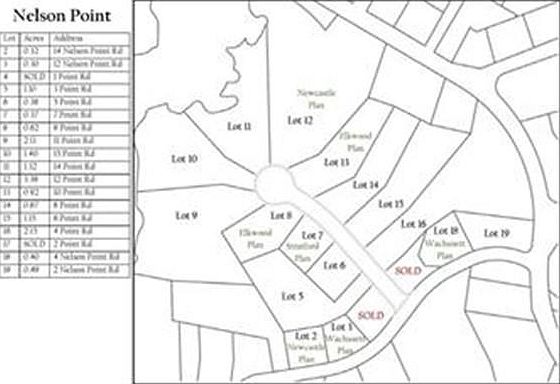 2nd image of 9 Point Rd