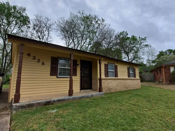 4328 Arrow Cv, Memphis, TN 38109