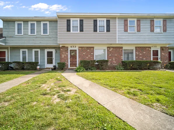 433 Newbridge Ter, Richmond, VA 23223