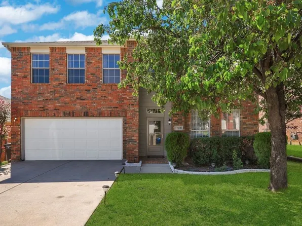 12828 Honey Locust Cir, Euless, TX 76040