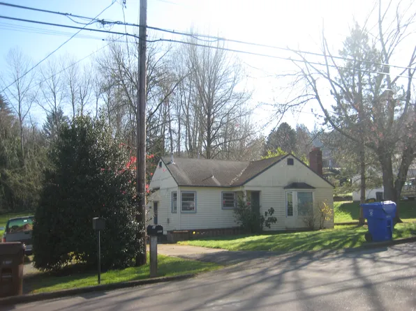 9531 SE Tenino Ct, Portland, OR 97266