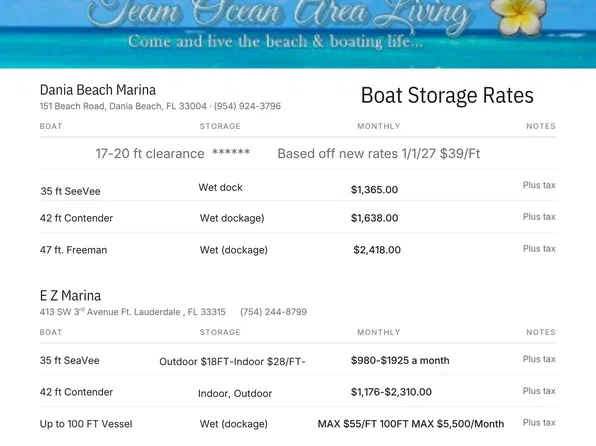 1058 SE 6TH Court, Dania Beach, FL 33004