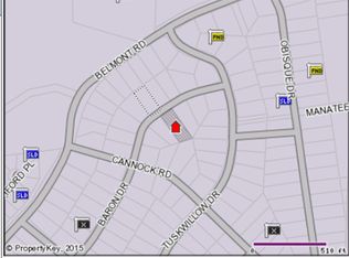 5729 Baron Dr, Chesterfield, VA 23832