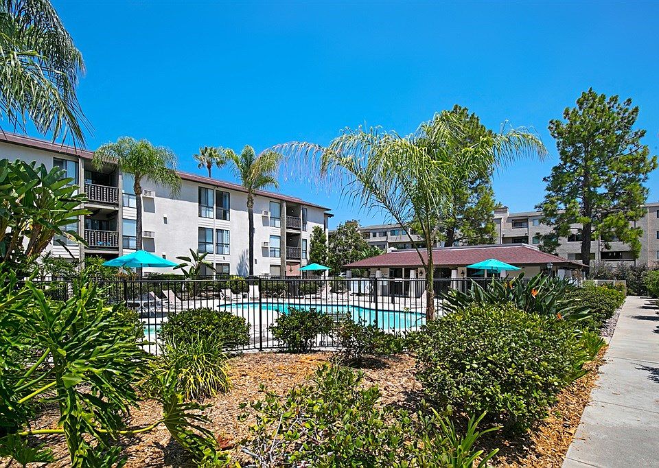 1st image of 6924 Hyde Park Dr Unit 317