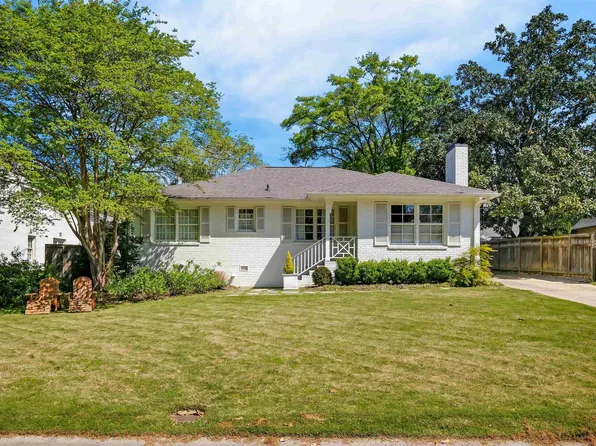 908 Sheridan Place Mountain Brk, Birmingham, AL 35213