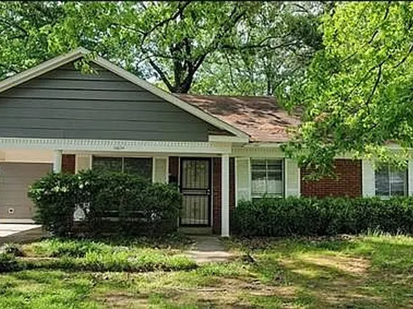 6604 Tulip Rd, Little Rock, AR 72209