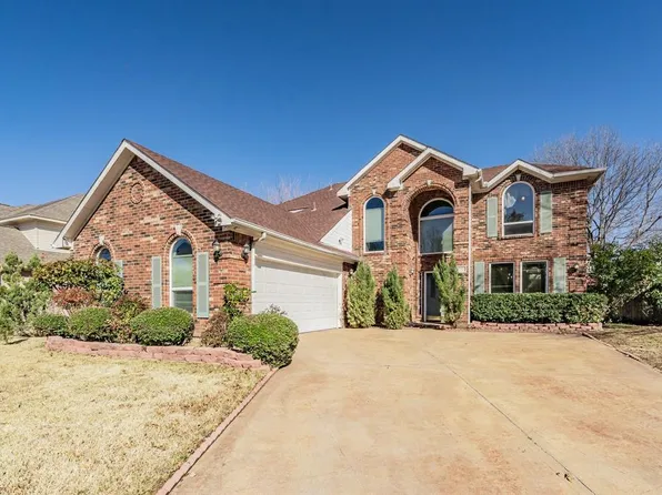 1905 Pavia Ct, Arlington, TX 76006