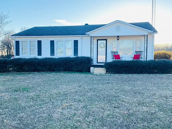 3148 Chisholm Rd, Iron City, TN 38463