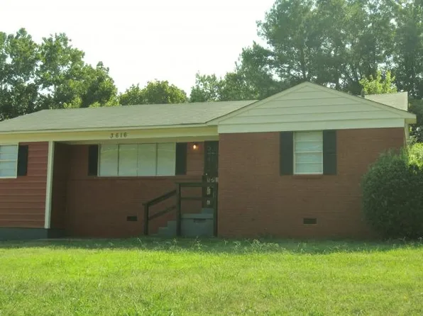 3616 Ladue St, Memphis, TN 38127