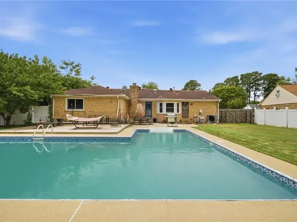 4409 Schoolhouse Path, Portsmouth, VA 23703