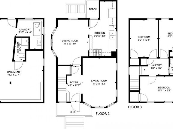 5th image of 611 Lyman Ave