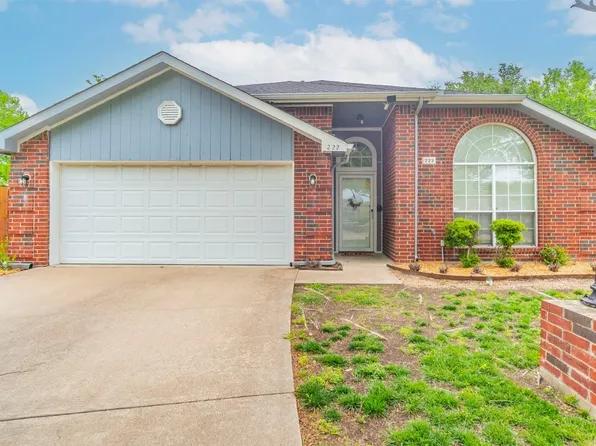 222 Chamblin Ct, Cedar Hill, TX 75104