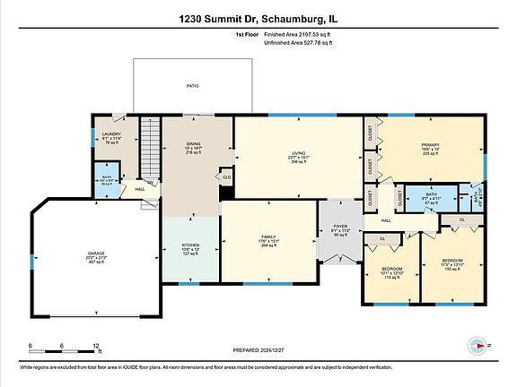 5th image of 1230 Summit Dr