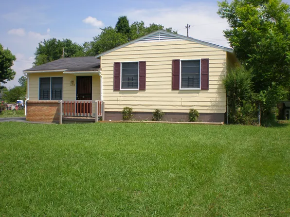 4202 Glenbrook St, Memphis, TN 38109