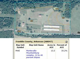9530 Shadows Edge Rd, Altus, AR 72821