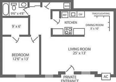 Green Valley Manor — Photo 21