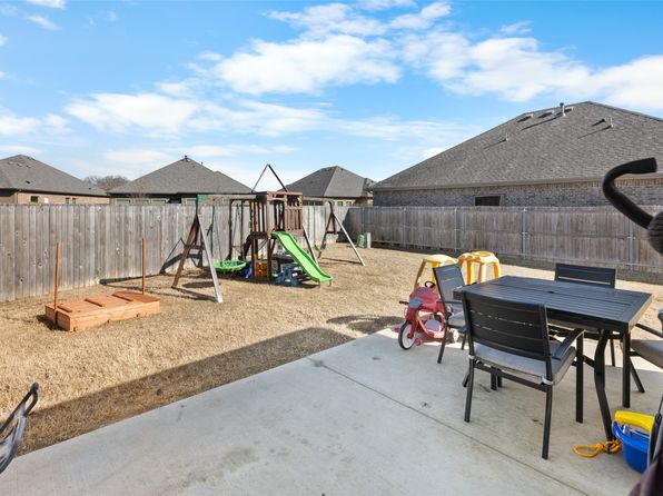 610 Boxwood Ct, Greenville, TX 75402
