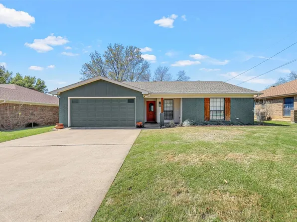 757 NW Douglas St, Burleson, TX 76028