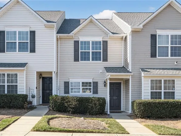 123 Silhouette Dr, Greensboro, NC 27405