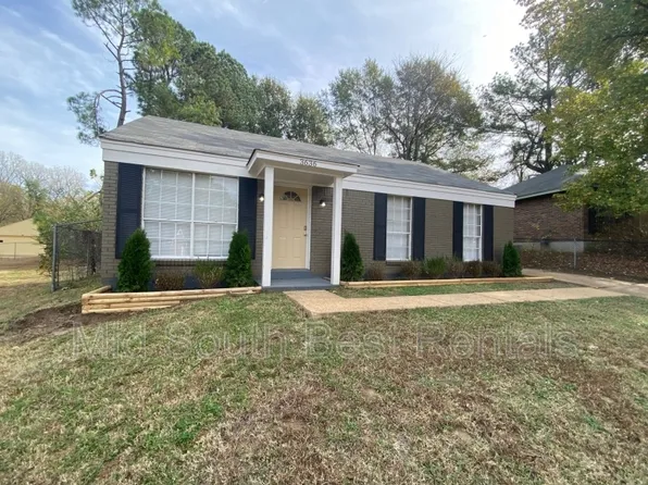 3636 Skylark Dr, Memphis, TN 38109