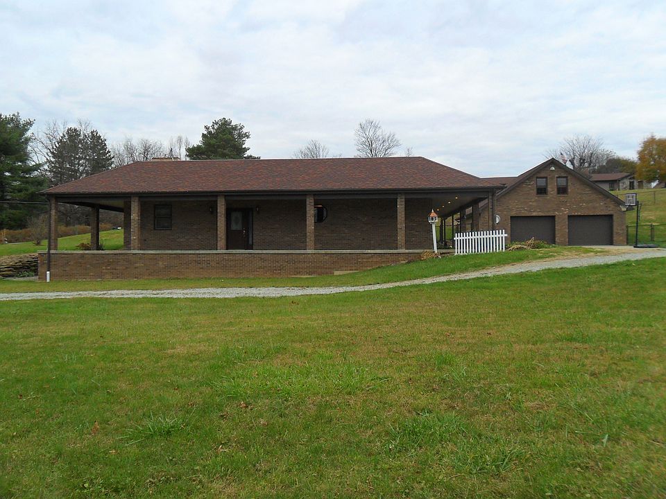 front view of house
