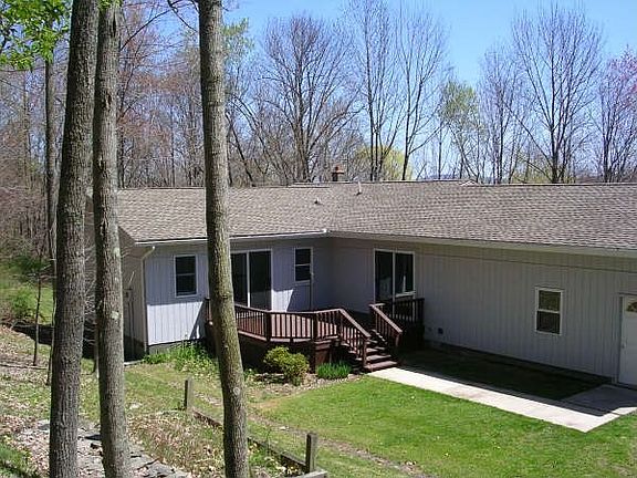 Back of Home with Deck