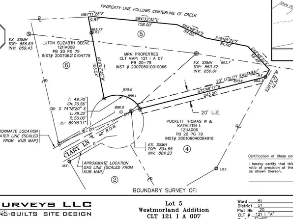 6501 Clary Ln, Knoxville, TN 37919