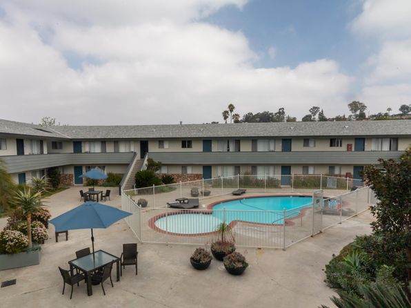 7546 Parkway Dr #Ee0478b60