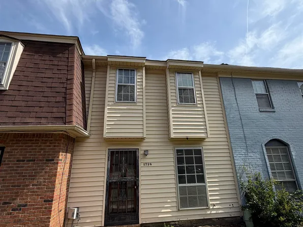 1728 Fox Hunt Ln #1728, Memphis, TN 38134