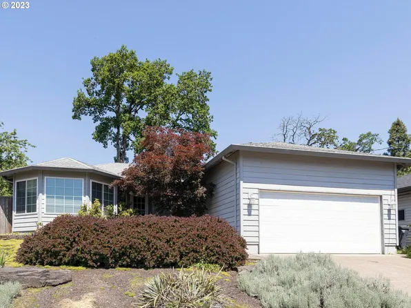 580 E Fairfield St, Gladstone, OR 97027