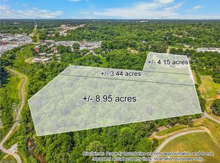 1035 Hutton St, Winston Salem, NC 27103