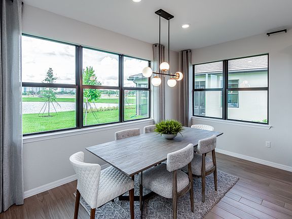 Model Representation