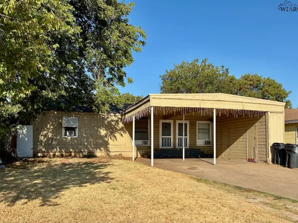 2908 Wenonah Ave, Wichita Falls, TX 76309