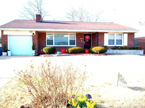 9225 Glen Garden Dr, Saint Louis, MO 63136