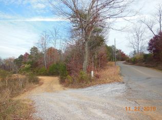 8 Ac Co Rd #437, Athens, TN 37303