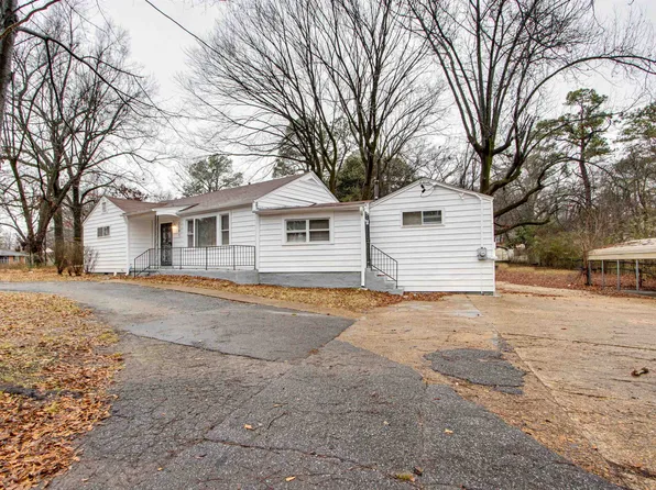 3381 E Rosita Cir, Memphis, TN 38116