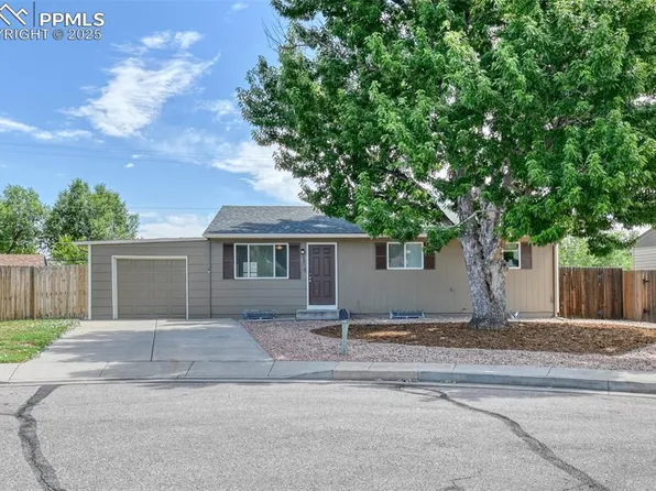1121 Mount Werner Cir, Colorado Springs, CO 80905