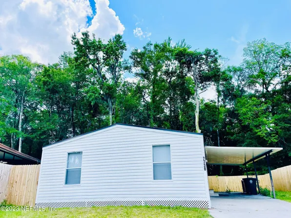 7738 HOMEWOOD Drive, Jacksonville, FL 32256